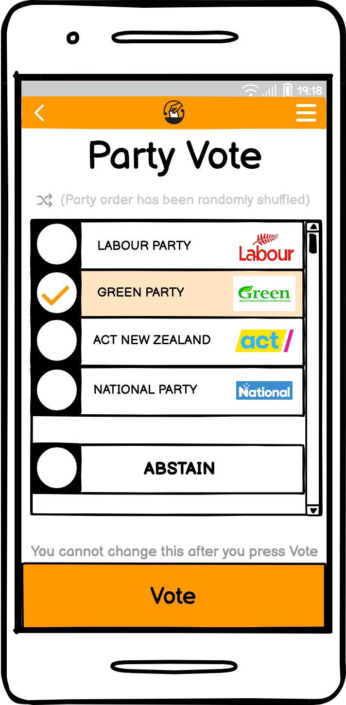 Mockup of Party Vote page